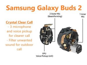 Samsung Galaxy Buds 2 Crystal Clear Call